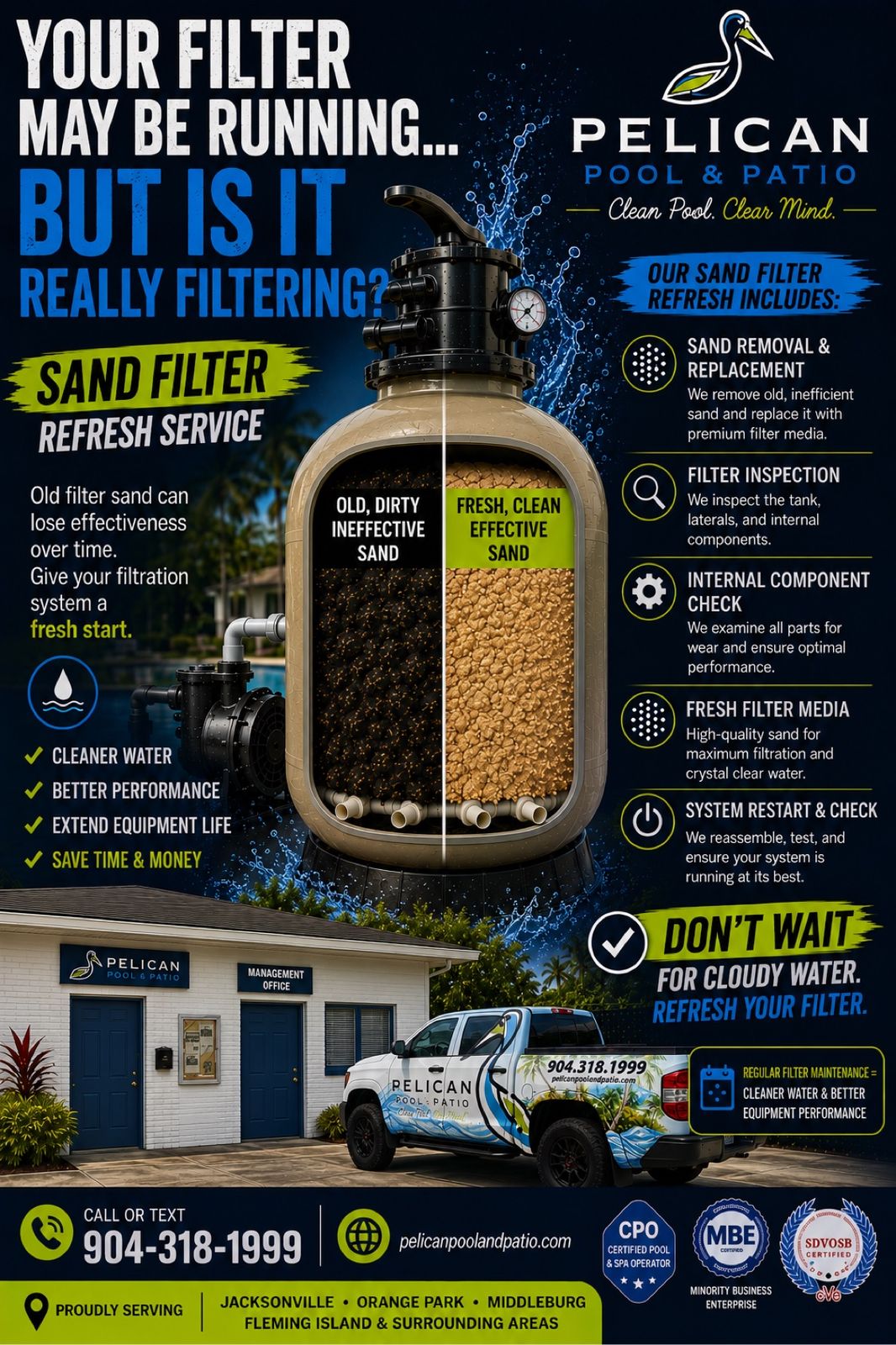 Pelican Pool and Patio sand filter refresh service advertisement